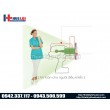  Máy X‑quang nha khoa di động