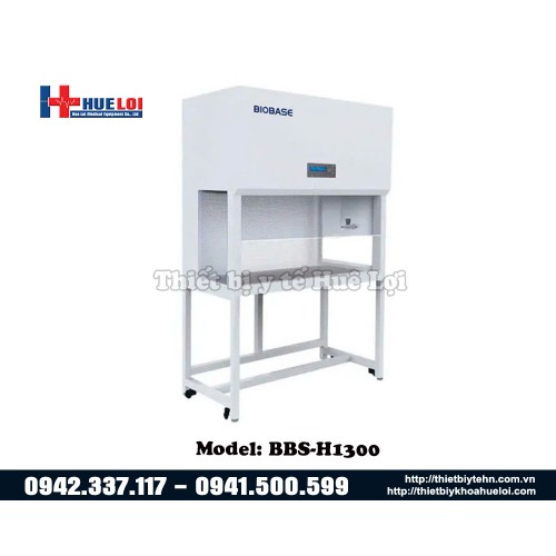 Cloud Zoom small image