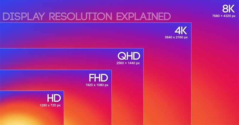 Khác biệt giữa SD - HD - FULL HD - 2K - 4K - 8K