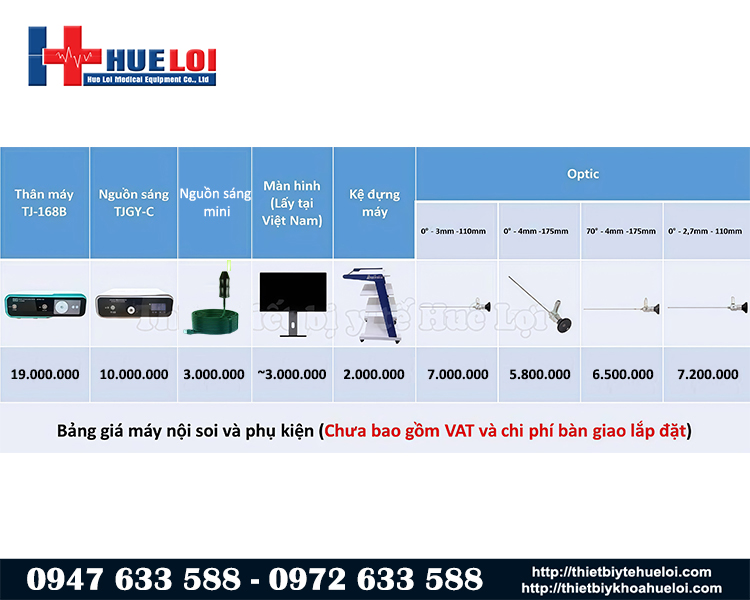 bảng gi&aacute; m&aacute;y nội soi