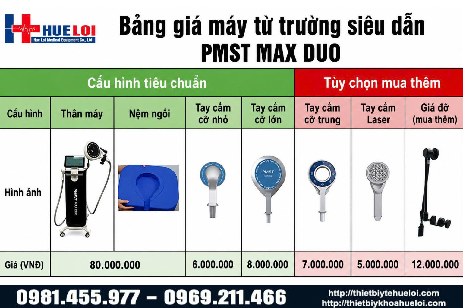 bảng giá máy từ trường siêu dẫn