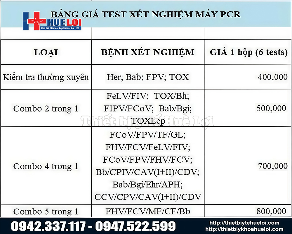 bảng giá đĩa xét nghiệm pcr