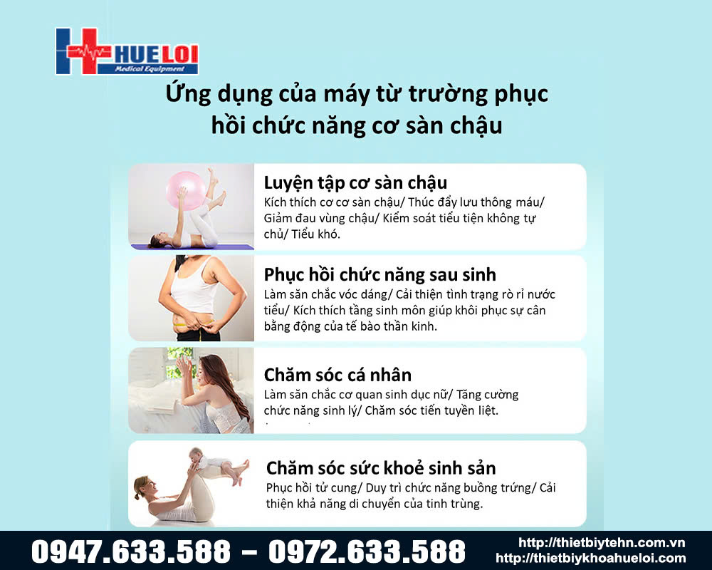 Ứng dụng máy từ trường phục hồi chức năng cơ sàn chậu