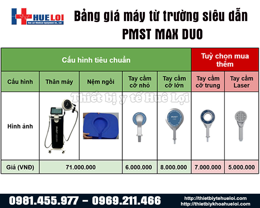 bảng giá máy từ trường siêu dẫn