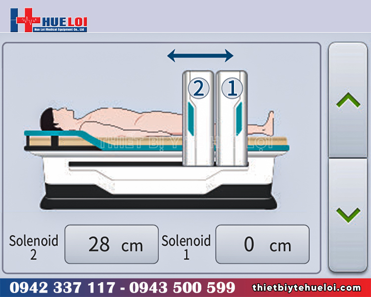 m&aacute;y từ trường trị liệu